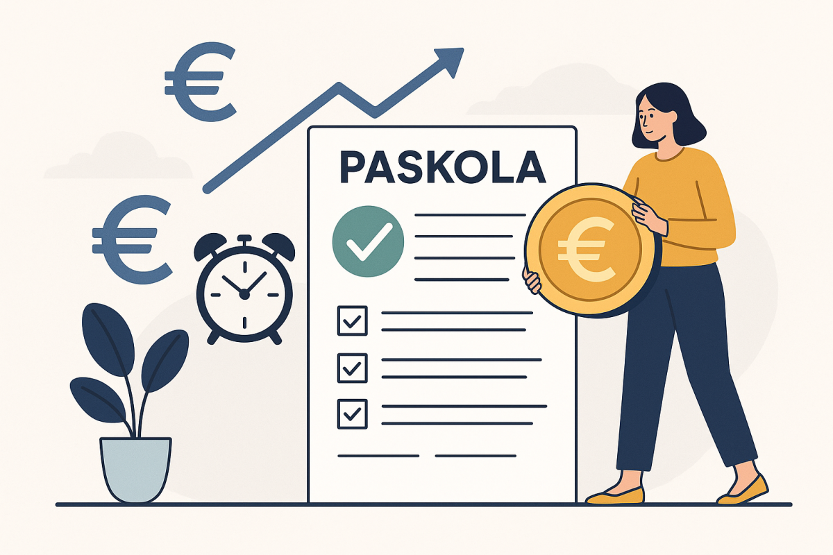 Paskolos grąžinimas anksčiau laiko